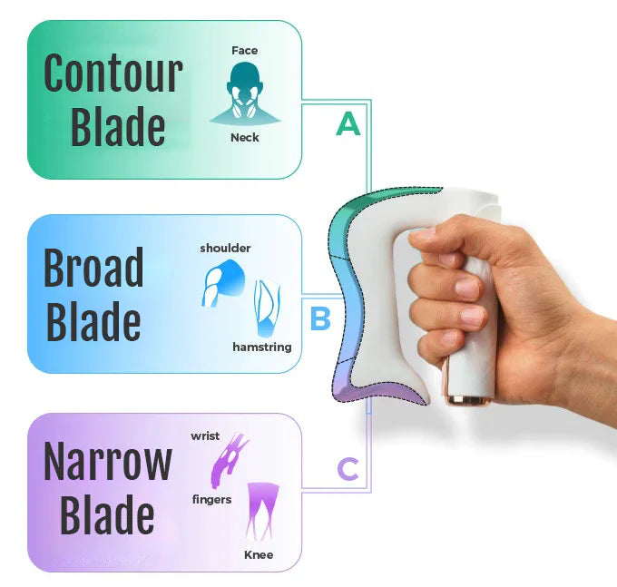 Compact Electric Muscle Relaxer for Daily Comfort