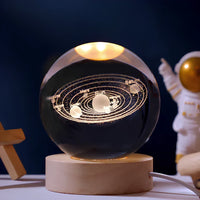 Solar System