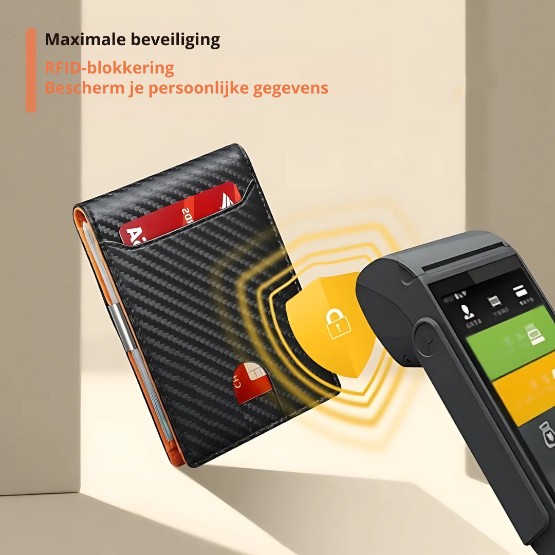 Compact RFID Leather Wallet for Men – Thin and Secure Design