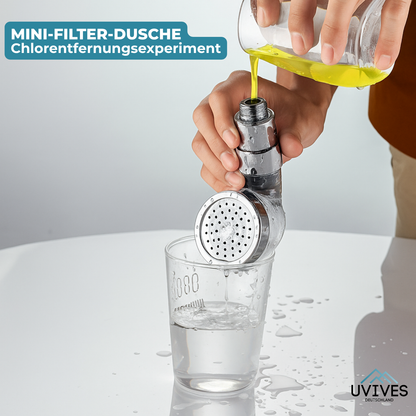 Smart Water Solution for Home, Kids & Pets