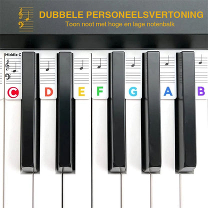 Removable Music Note Labels for Piano Keyboards