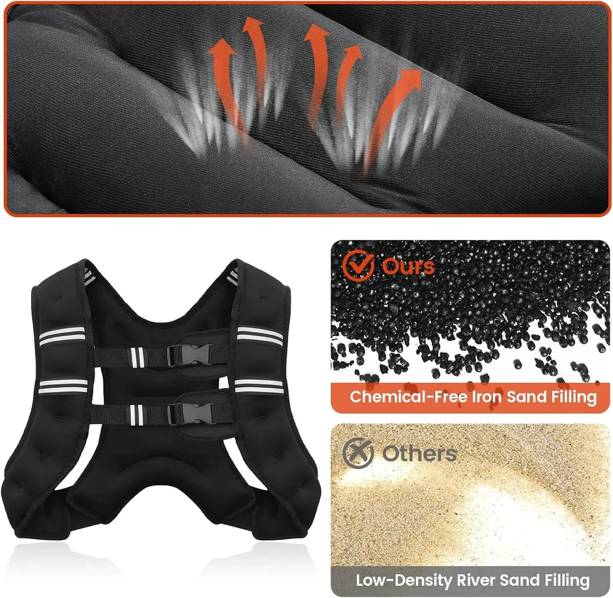 Custom Fit Weighted Training Vest for Enhanced Performance