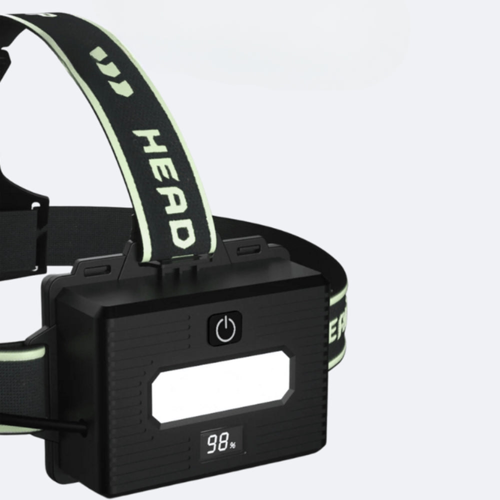 10,000 Lumen Headlamp with Adjustable Beam and Power Bank Function