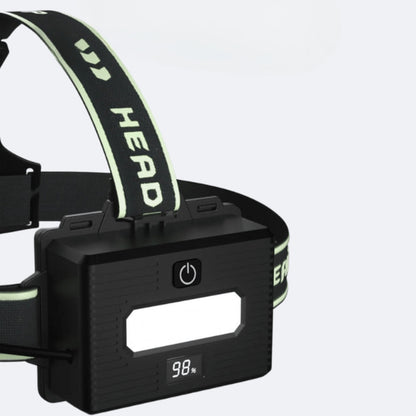 10,000 Lumen Headlamp with Adjustable Beam and Power Bank Function