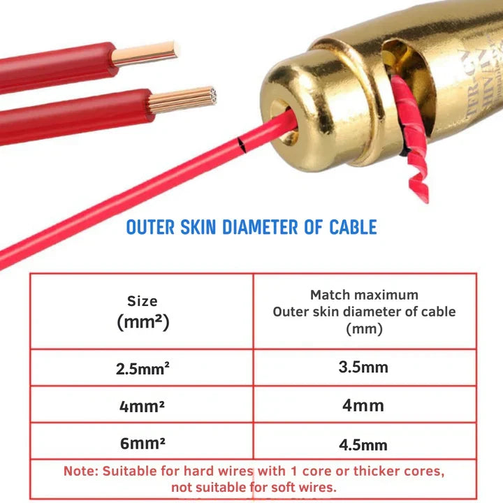 WireMaster – Precision Stripper & Connector Tool Set
