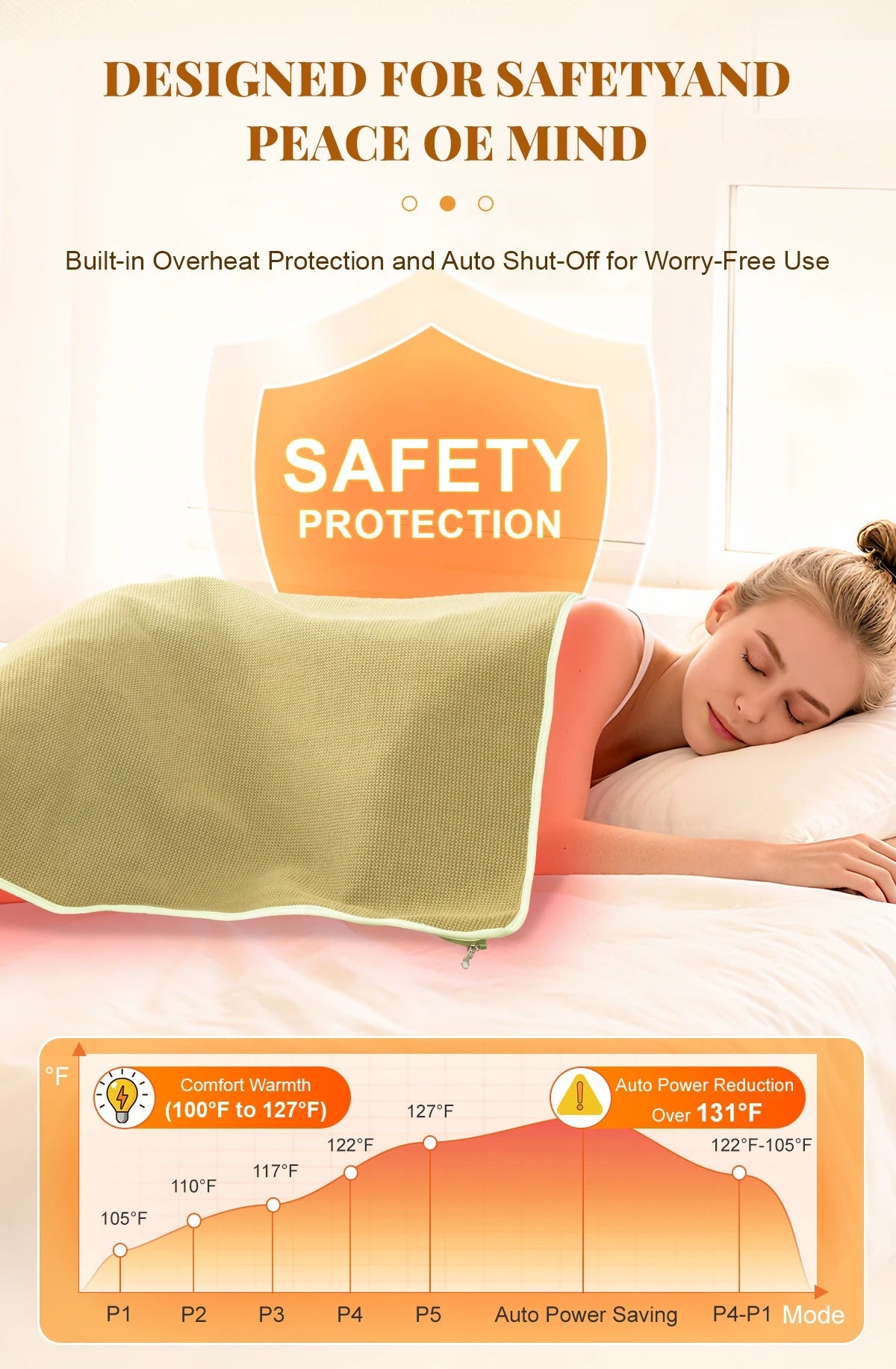 Infrared Heating Blanket for Full Body Light Therapy and Relaxation