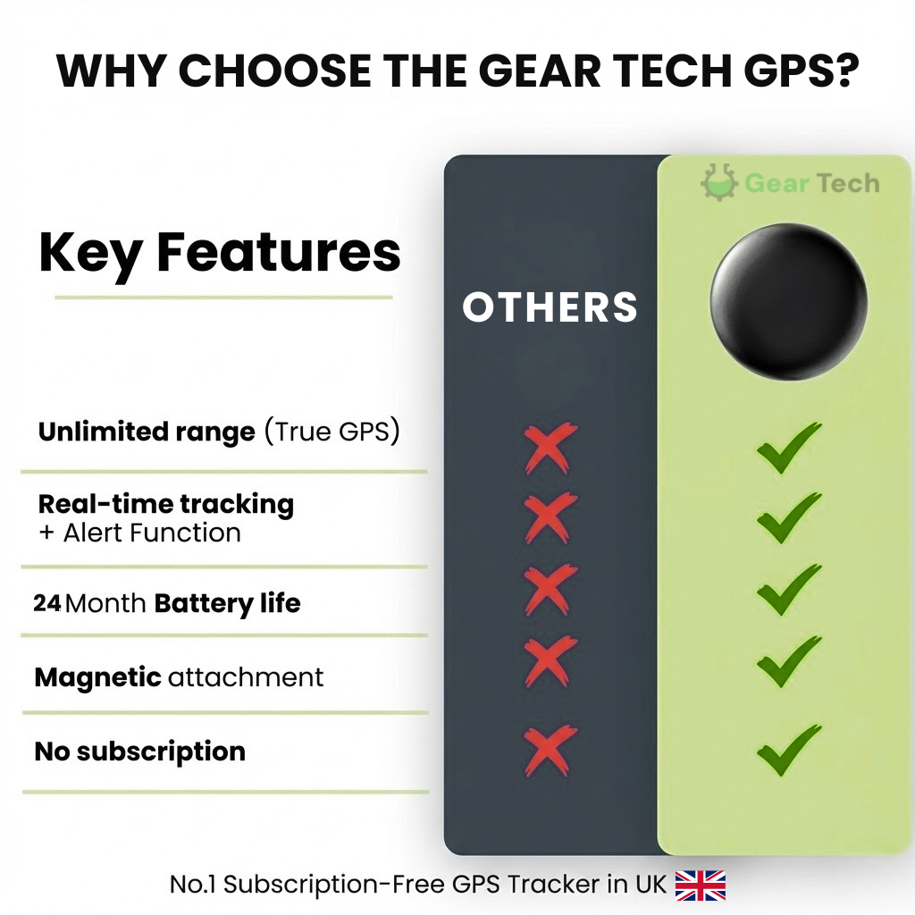 24/7 Security Car Tracker with Mobile App Access – Compact Design