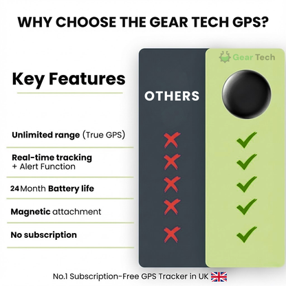 24/7 Security Car Tracker with Mobile App Access – Compact Design
