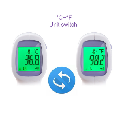 Non-Contact Canine Thermometer for Quick Temperature Reading