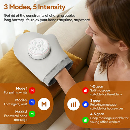 Electric Hand Massager with Heat – Air Compression for Fingers and Wrists