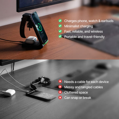 Wireless Charging Hub for Phone, Smartwatch & Earbuds – 3 Devices