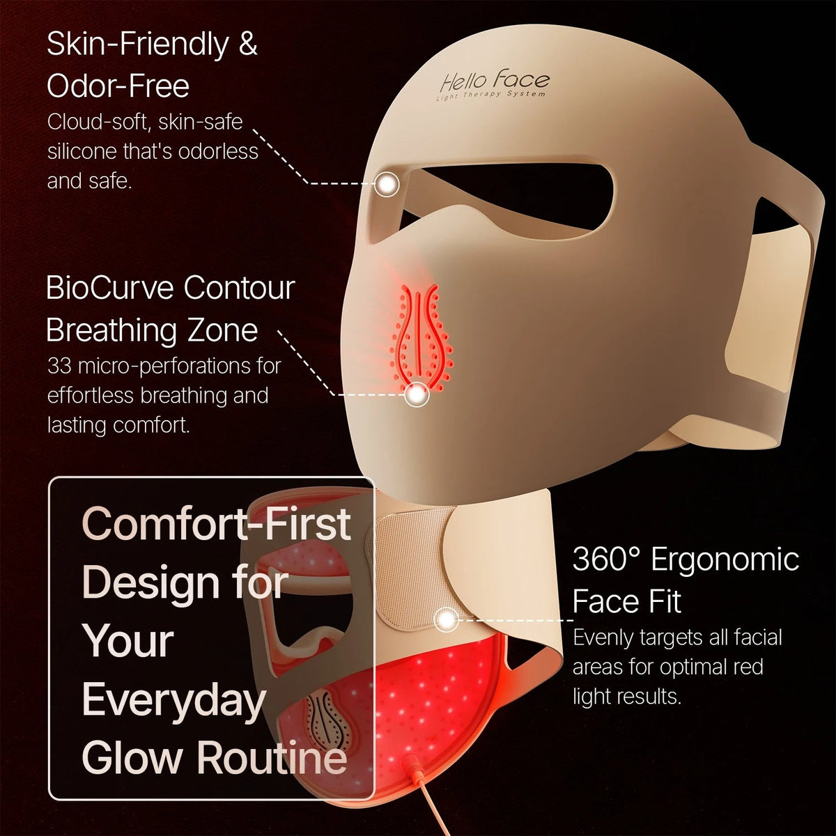 4D Silicone LED Face Mask for Light Therapy – 311 LEDs for Skin Care