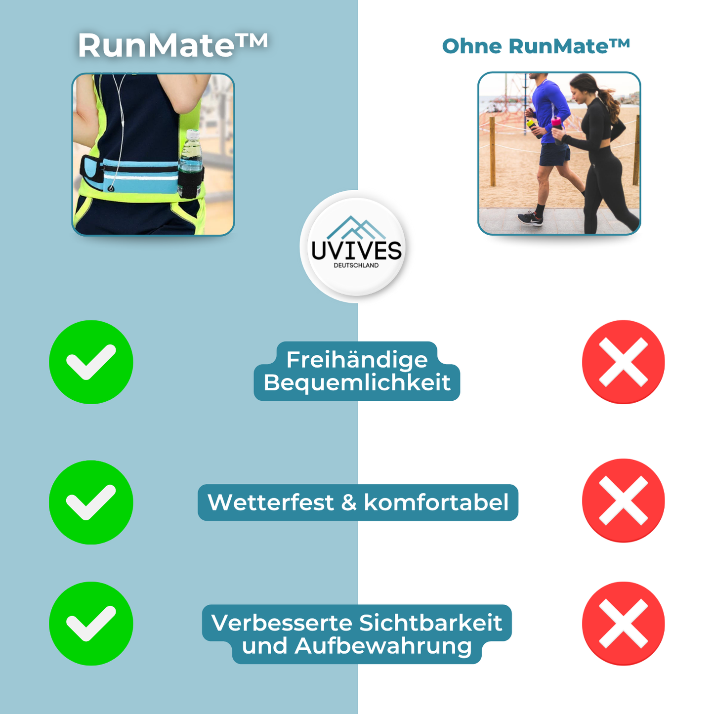 Buy One Get One Free | Ideal Waist Bag for Sports, Travel & Daily Use