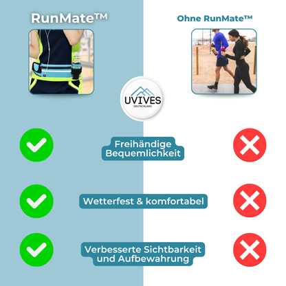 Buy One Get One Free | Ideal Waist Bag for Sports, Travel & Daily Use