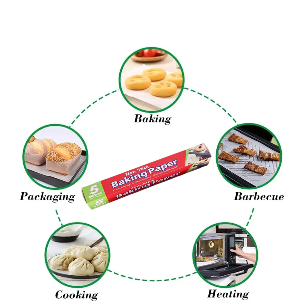 Non-Stick Baking Sheets Made of Parchment Paper