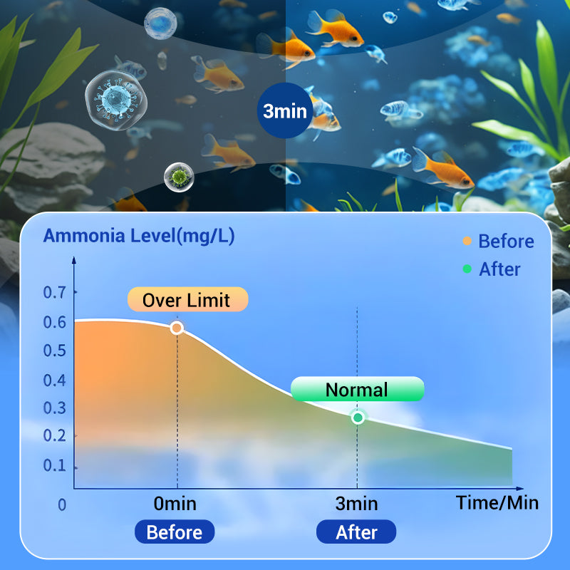 Aquatic Clarity Tablets for Crystal-Clear Water