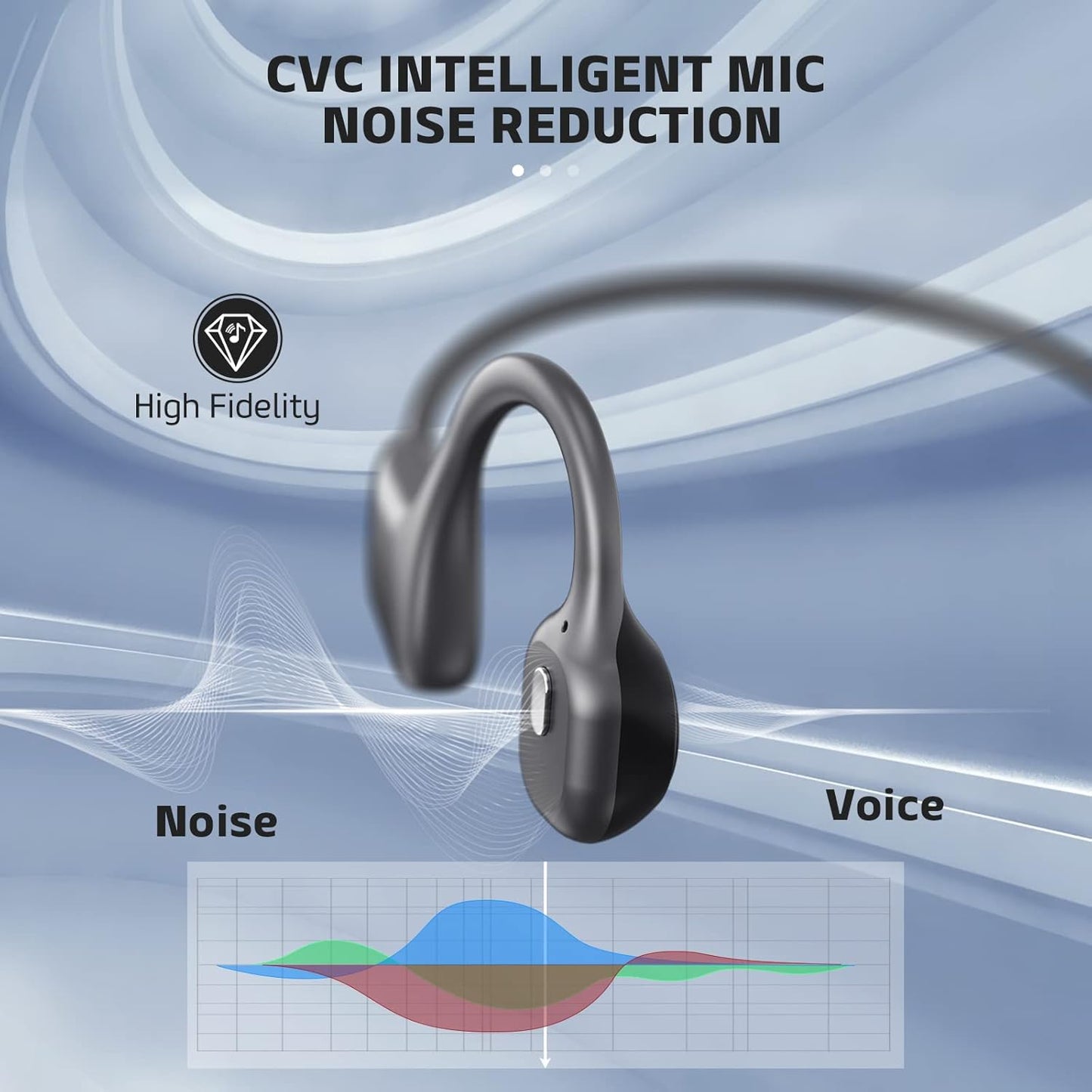 Open-Ear Wireless Headphones with Built-In Microphone