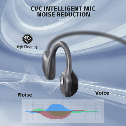 Open-Ear Wireless Headphones with Built-In Microphone