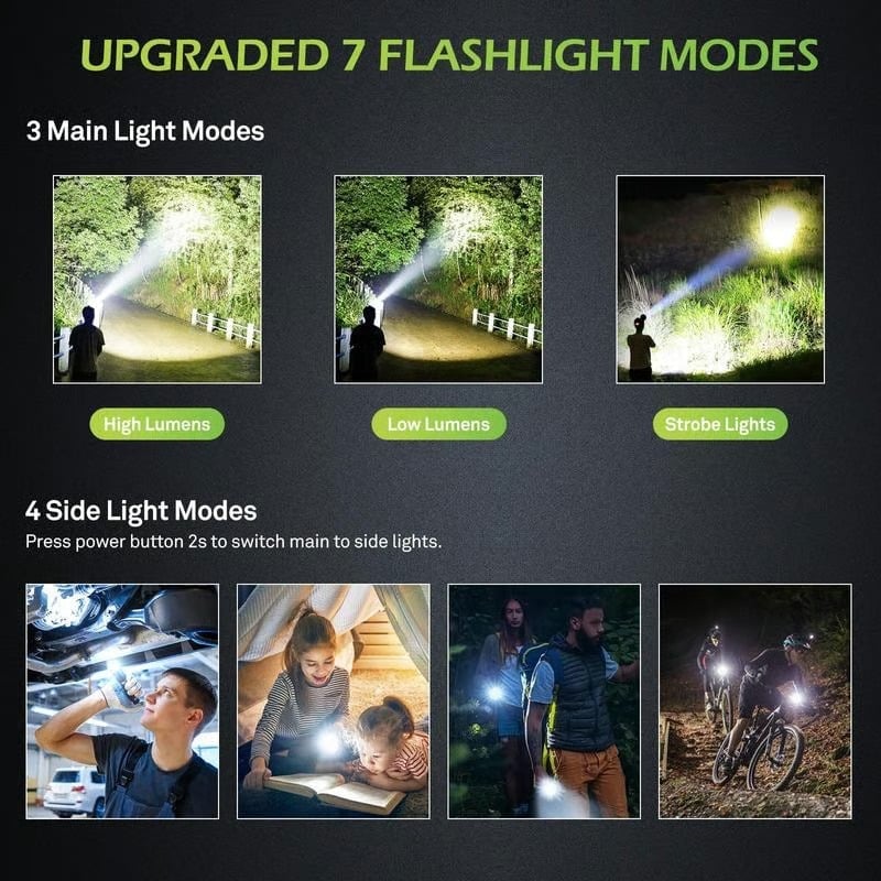 High-Performance LED Flashlight with COB Work Light