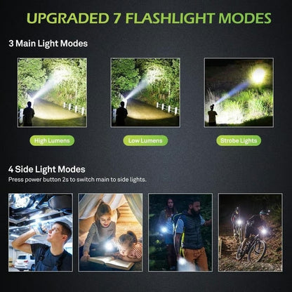 High-Performance LED Flashlight with COB Work Light