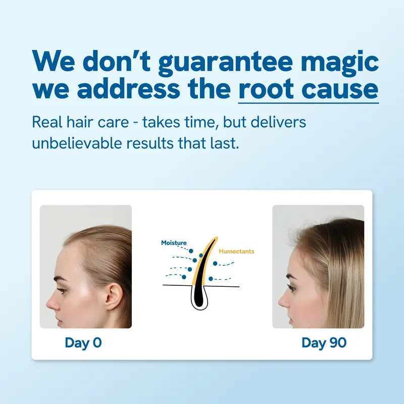 Revitalizing Hair Growth Serum with Precision Roller Applicator