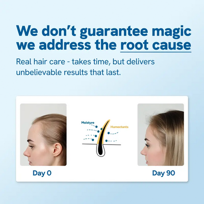 Revitalizing Hair Growth Serum with Precision Roller Applicator