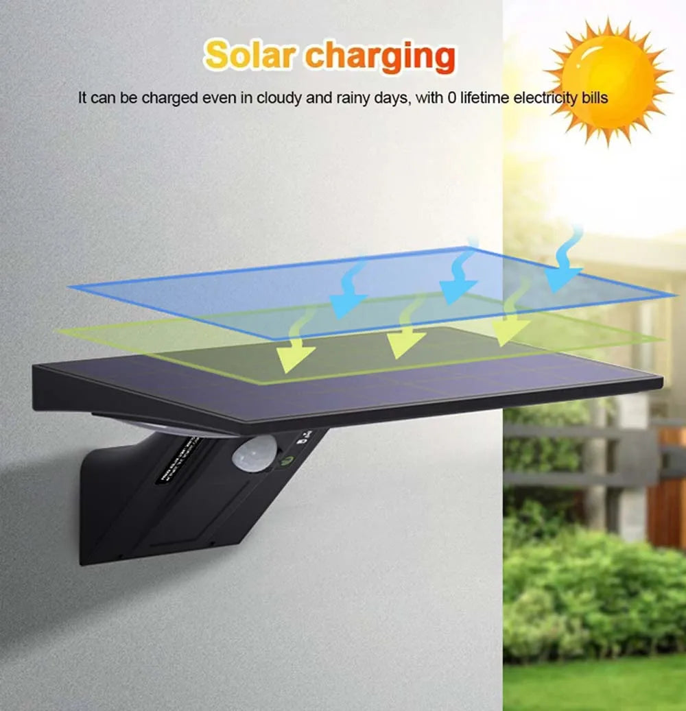 Solar Wall Light with Motion Sensor | 90 LEDs | Waterproof IP65 | Warm White Light