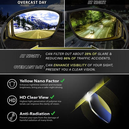 Buy One Get One Free | NightClear – See Clearly at Night and Drive Safely