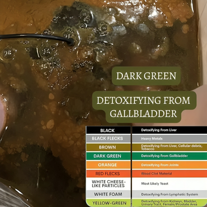 Quick Relief for Fatigue, Pain, and Toxin Elimination