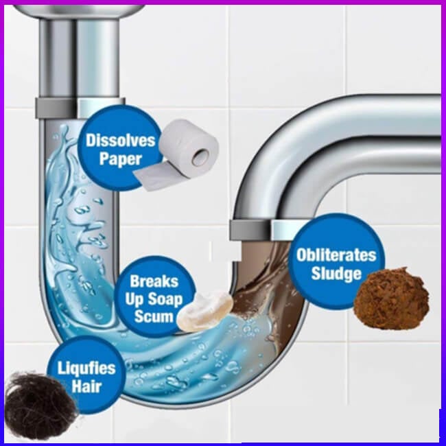 Powerful Drain Cleaner Powder with Active Foam | Eliminates Grease, Hair & Blockages | Odor Neutralization | Ideal for Sinks, Showers & Balconies