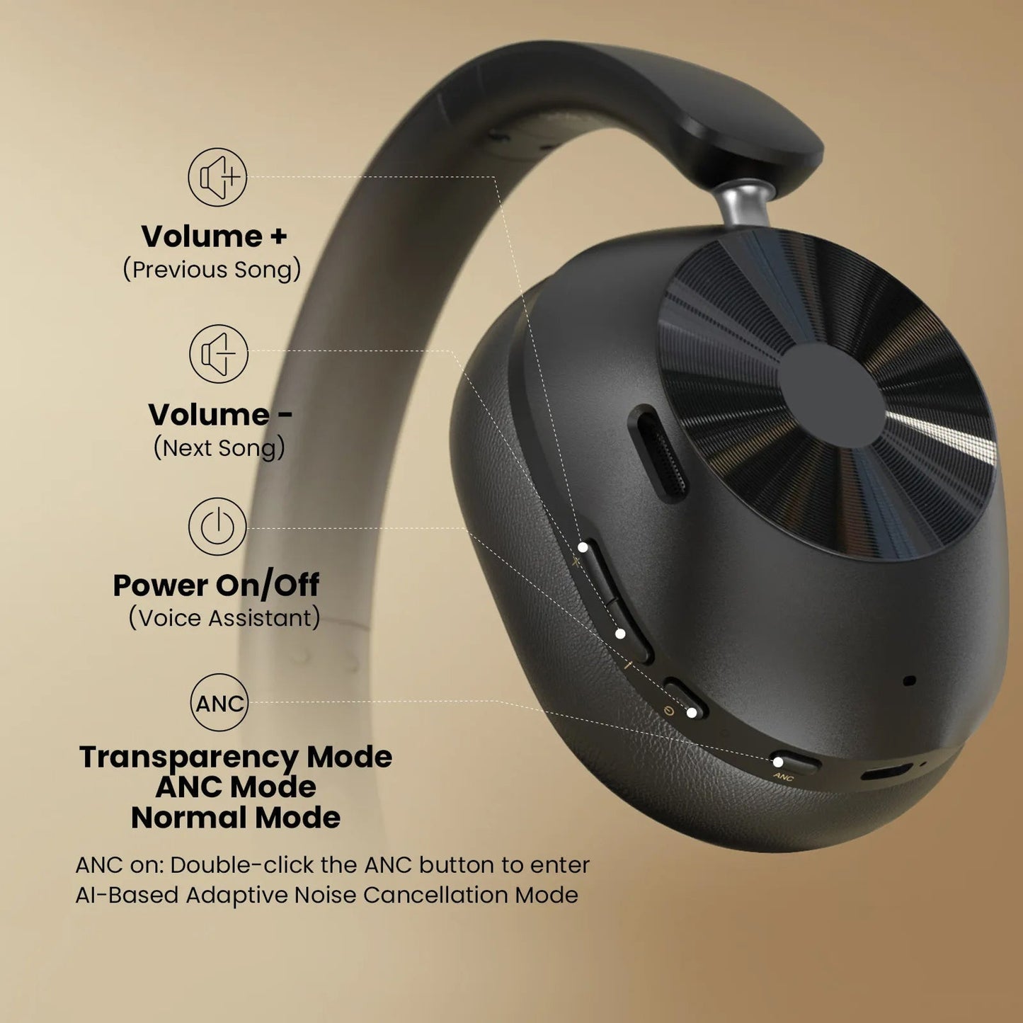 Wireless Hearing Amplifier