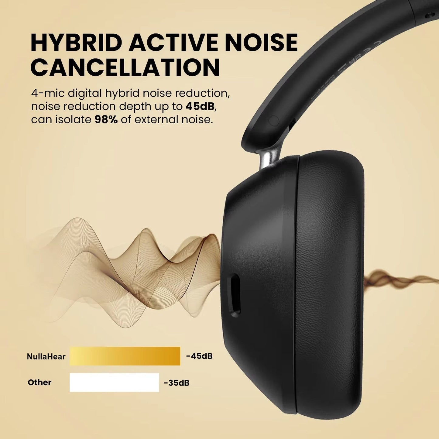 Wireless Hearing Amplifier
