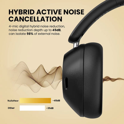 Wireless Hearing Amplifier