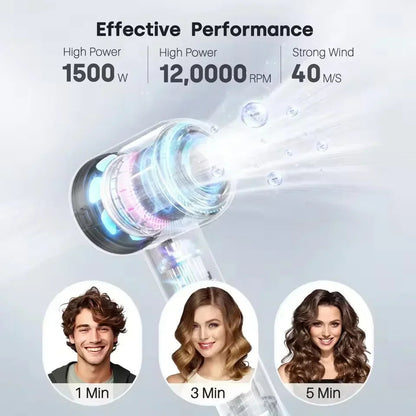 Ion Hair Dryer with Smart Temperature Control – 200 Million Negative Ions – 110,000 RPM