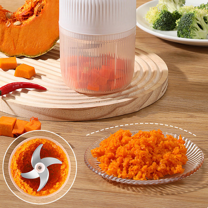 Instant Ingredient Chopper and Mixer – Effortless Food Preparation