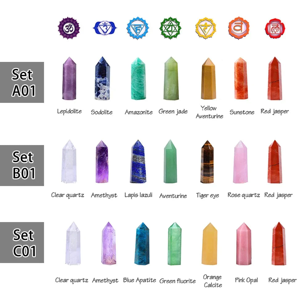 Gift Set of 7 Chakra Healing Stones