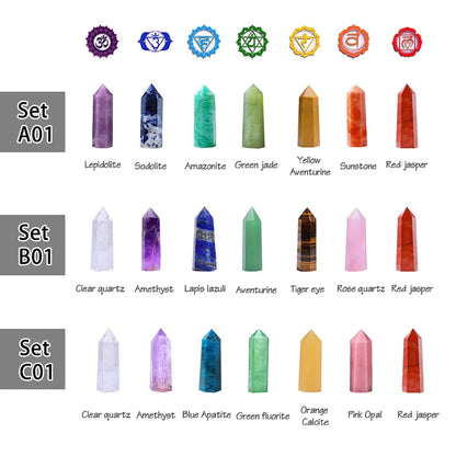 Gift Set of 7 Chakra Healing Stones