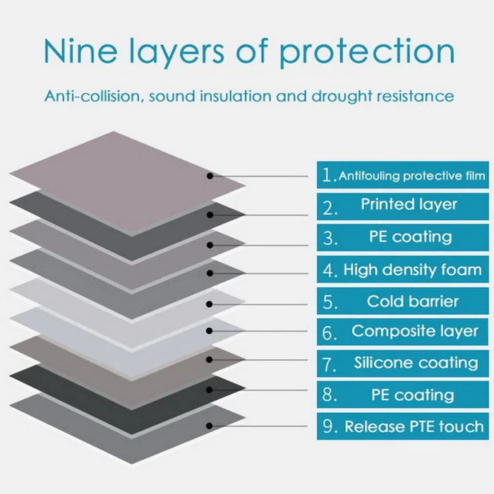 Self-Adhesive 3D Wall Molding - Eco-Friendly Decorative Trim