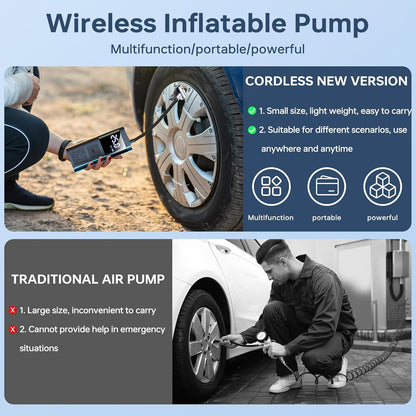 Portable Compressor for Car, Bicycle & Sports Ball
