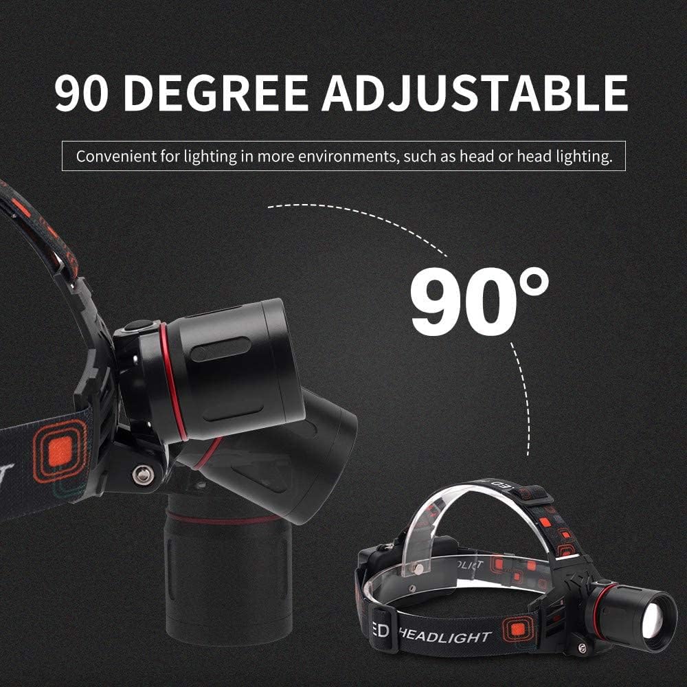 Rechargeable LED Headlamp – White, Red, Green Light, USB & Battery