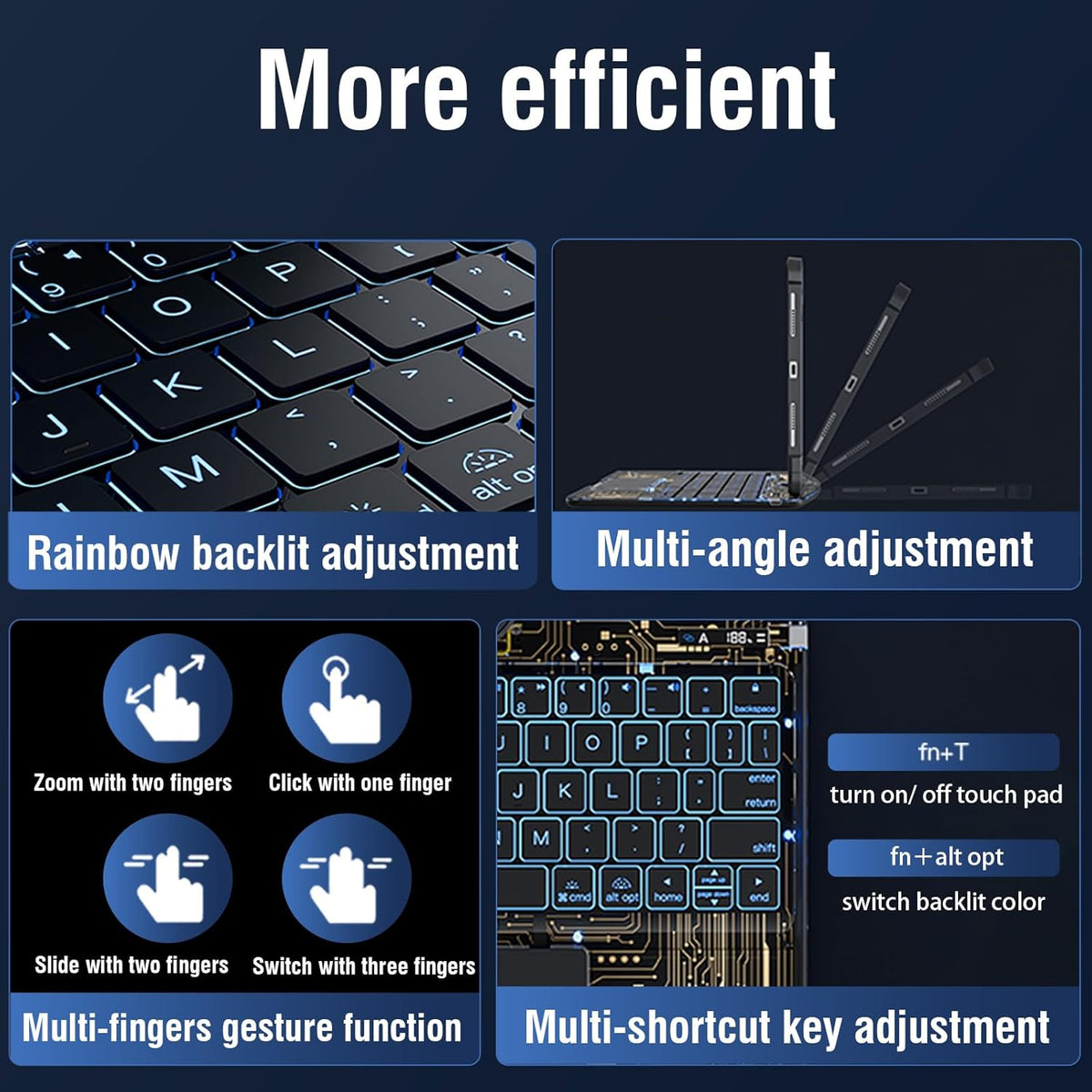 Versatile 360° iPad Keyboard Protector with TrackPad