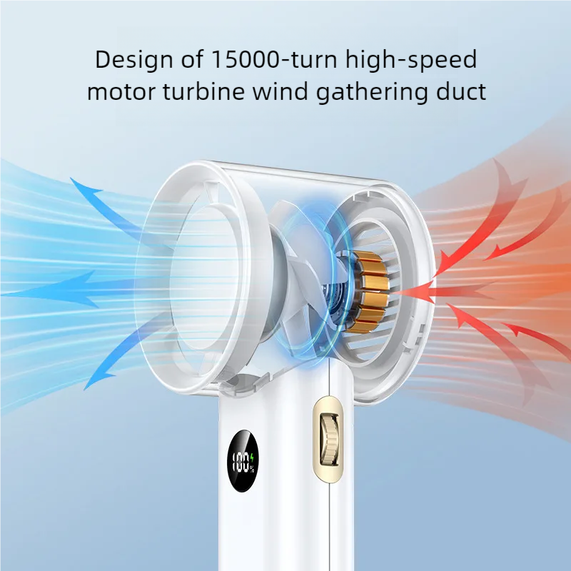 Handheld Fan with LED Light – 3600mAh USB Rechargeable