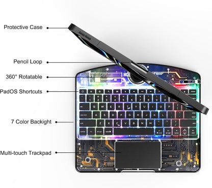 Versatile 360° iPad Keyboard Protector with TrackPad