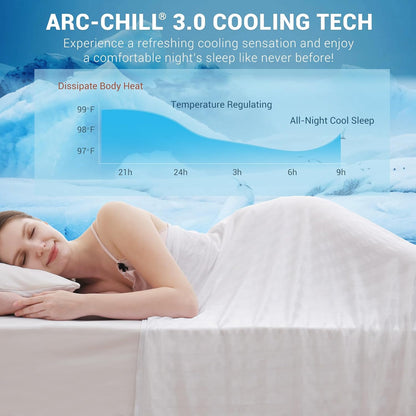 Ultra-Soft White Striped Blanket with 3.0 Cooling Fabric Q-max > 0.5