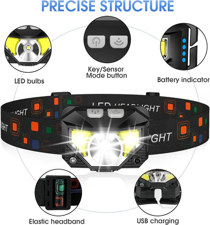 2-Pack Rechargeable Waterproof LED Headlamp with Motion Sensor