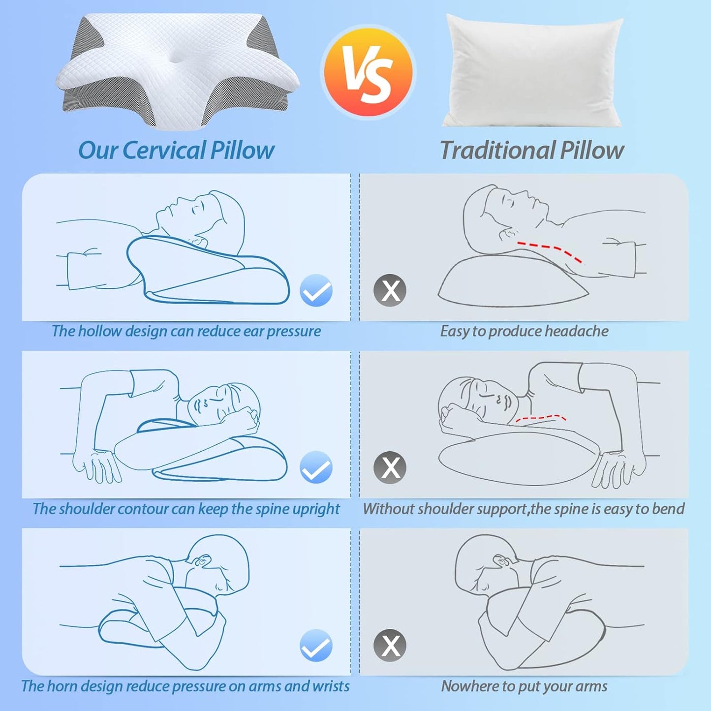 CloudRest Pillow - Ultra-Soft Ergonomic Support Cushion