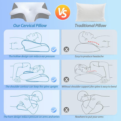 CloudRest Pillow - Ultra-Soft Ergonomic Support Cushion