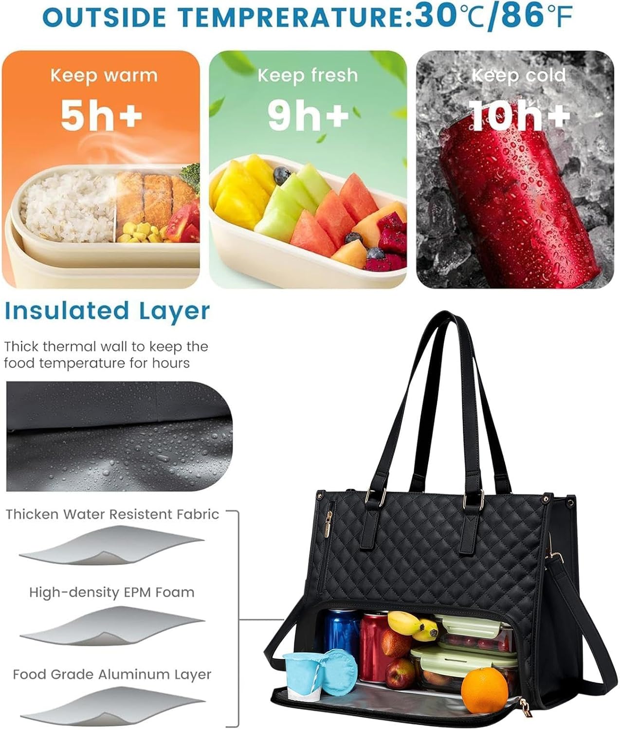 Insulated Lunch and Laptop Bag for Travel and Work - 2-in-1 Design