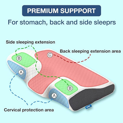 Snoring Relief Pillow for Enhanced Sleep Comfort and Quiet Nights