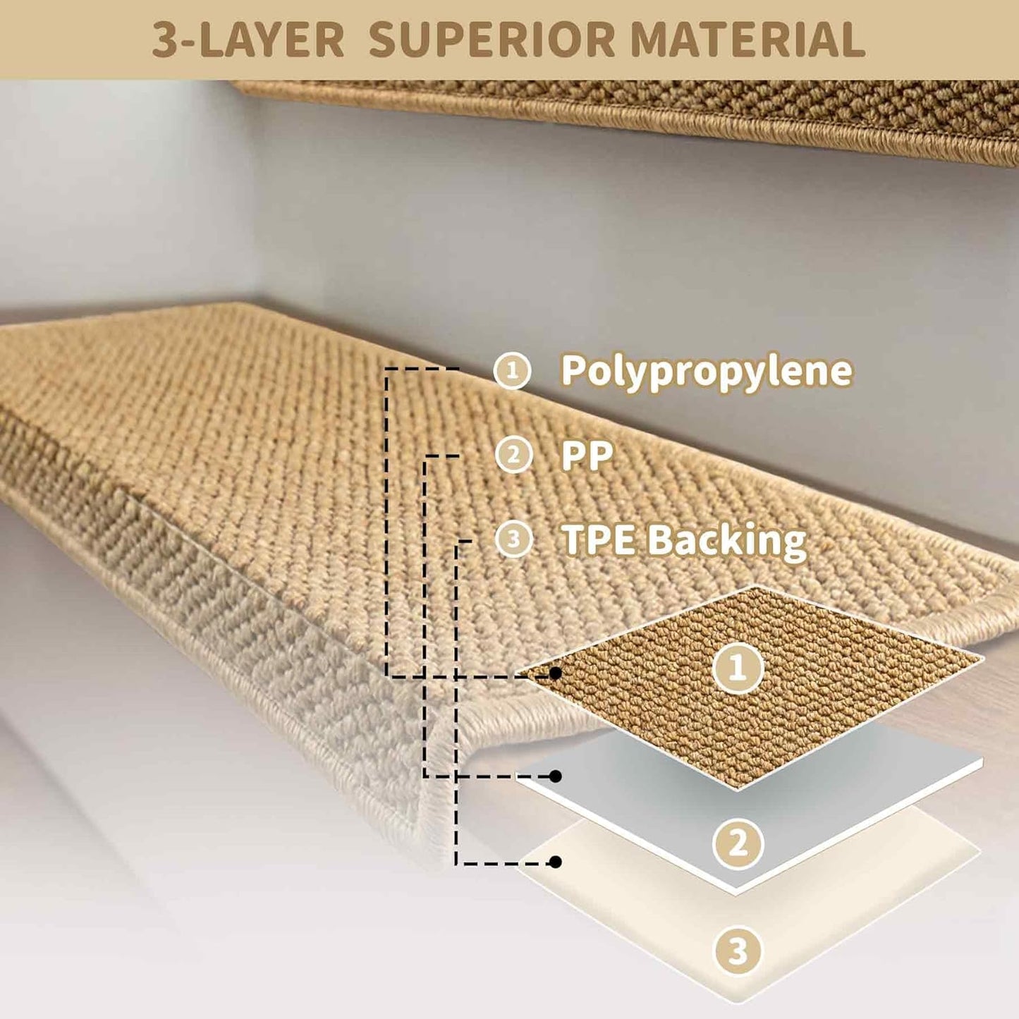Non-Slip Carpet Stair Treads with Bullnose and Edge Protection – 14 Pack, Beige